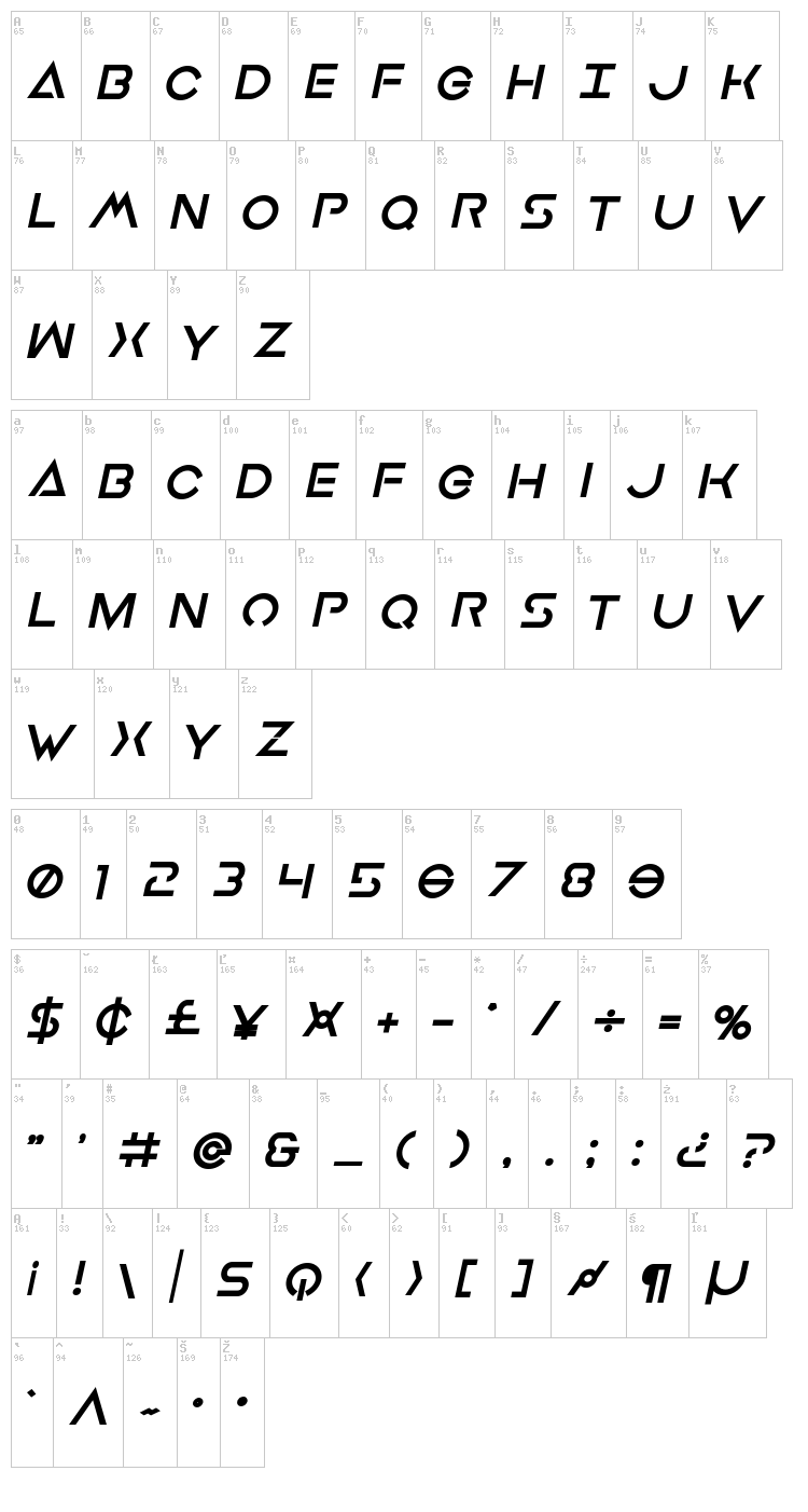 Earth Orbiter font map
