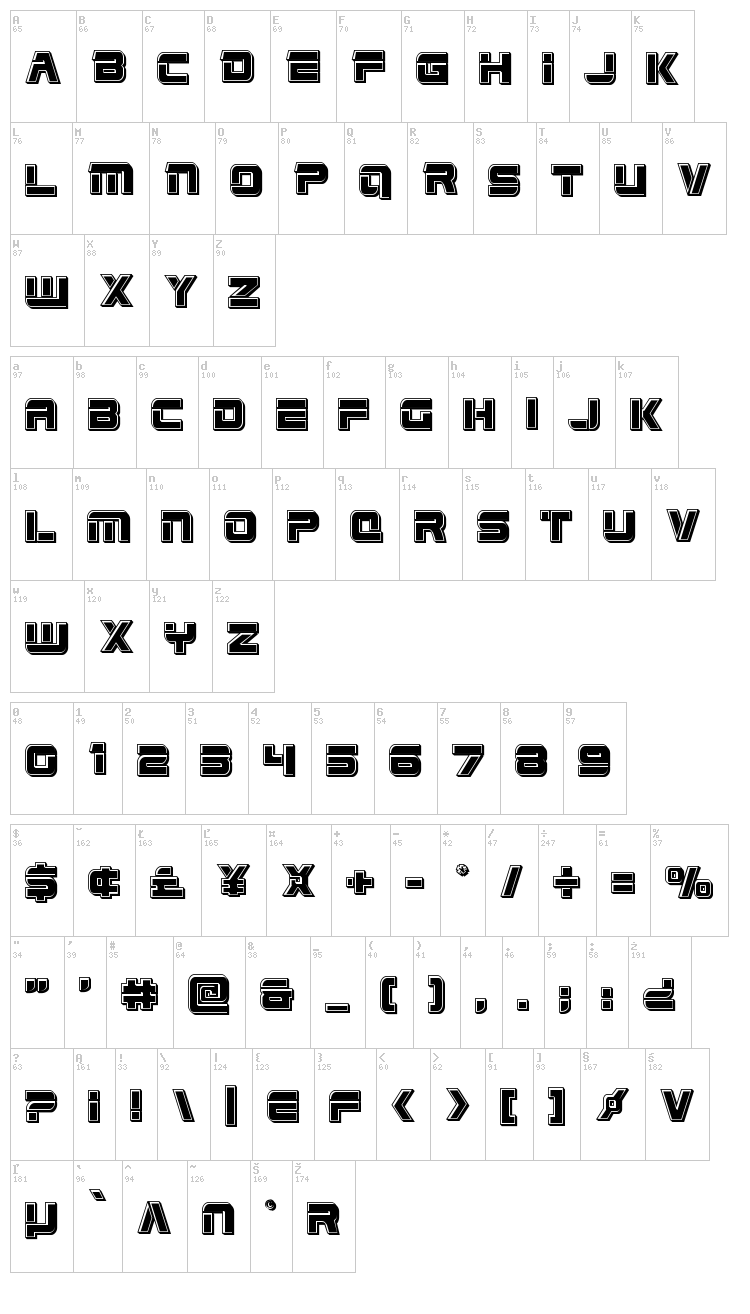 Edge Racer font map