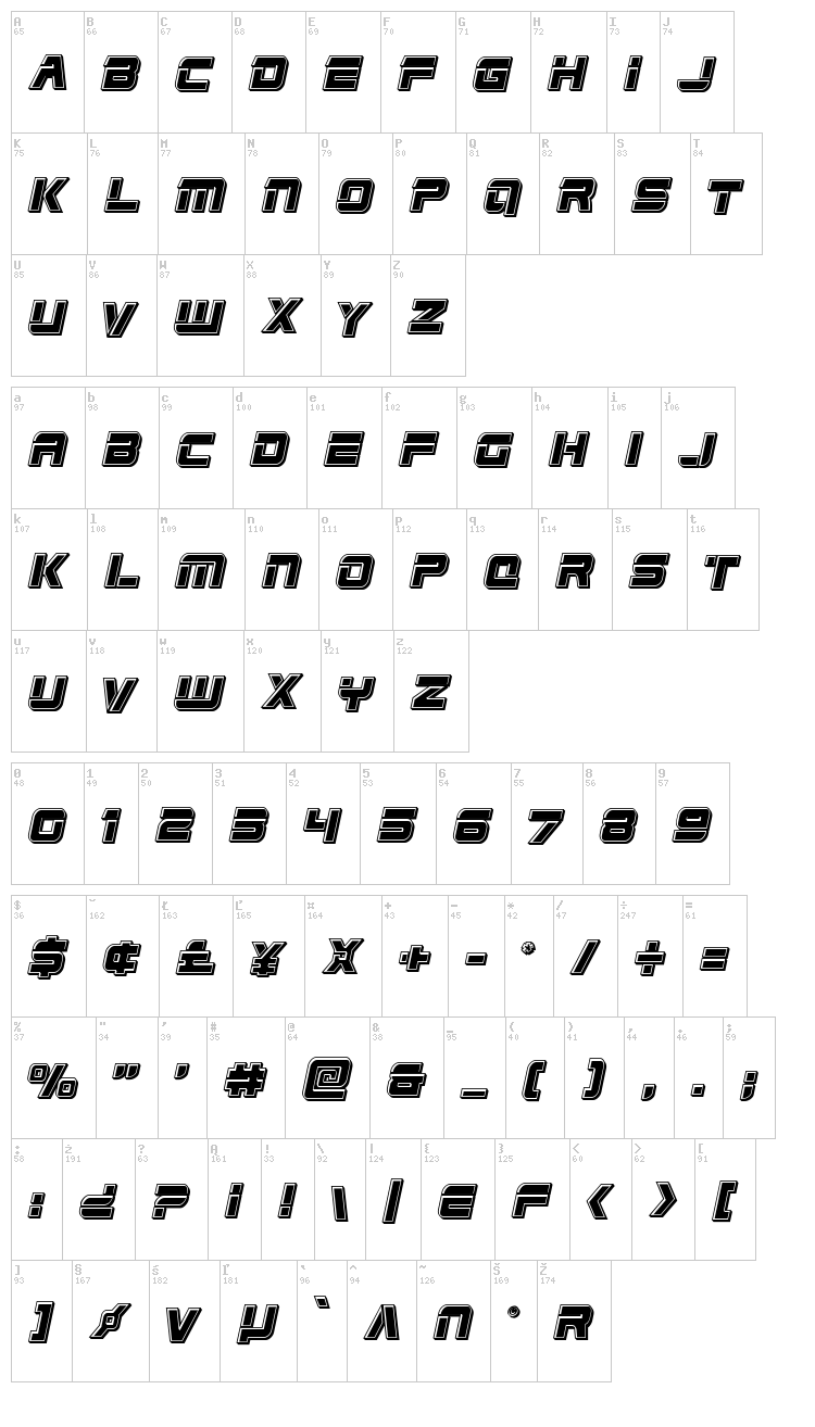 Edge Racer font map