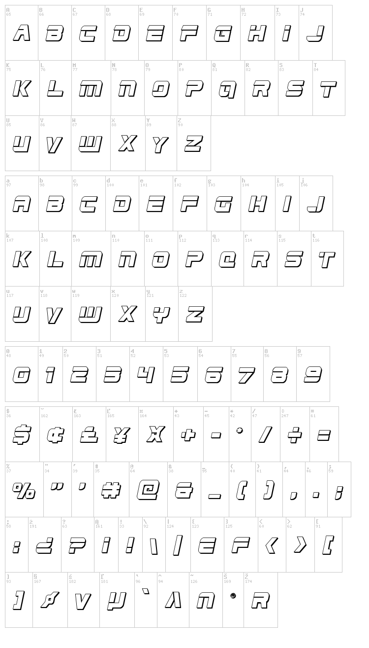 Edge Racer font map