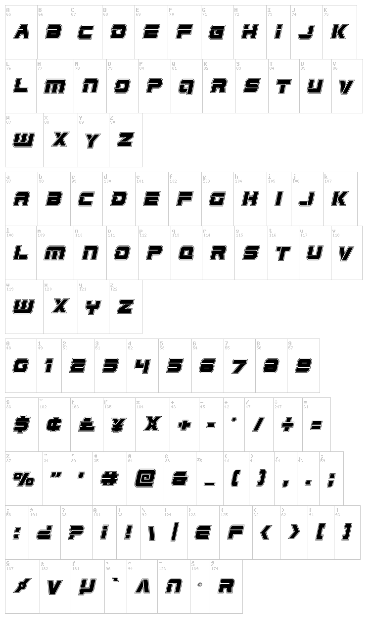 Edge Racer font map