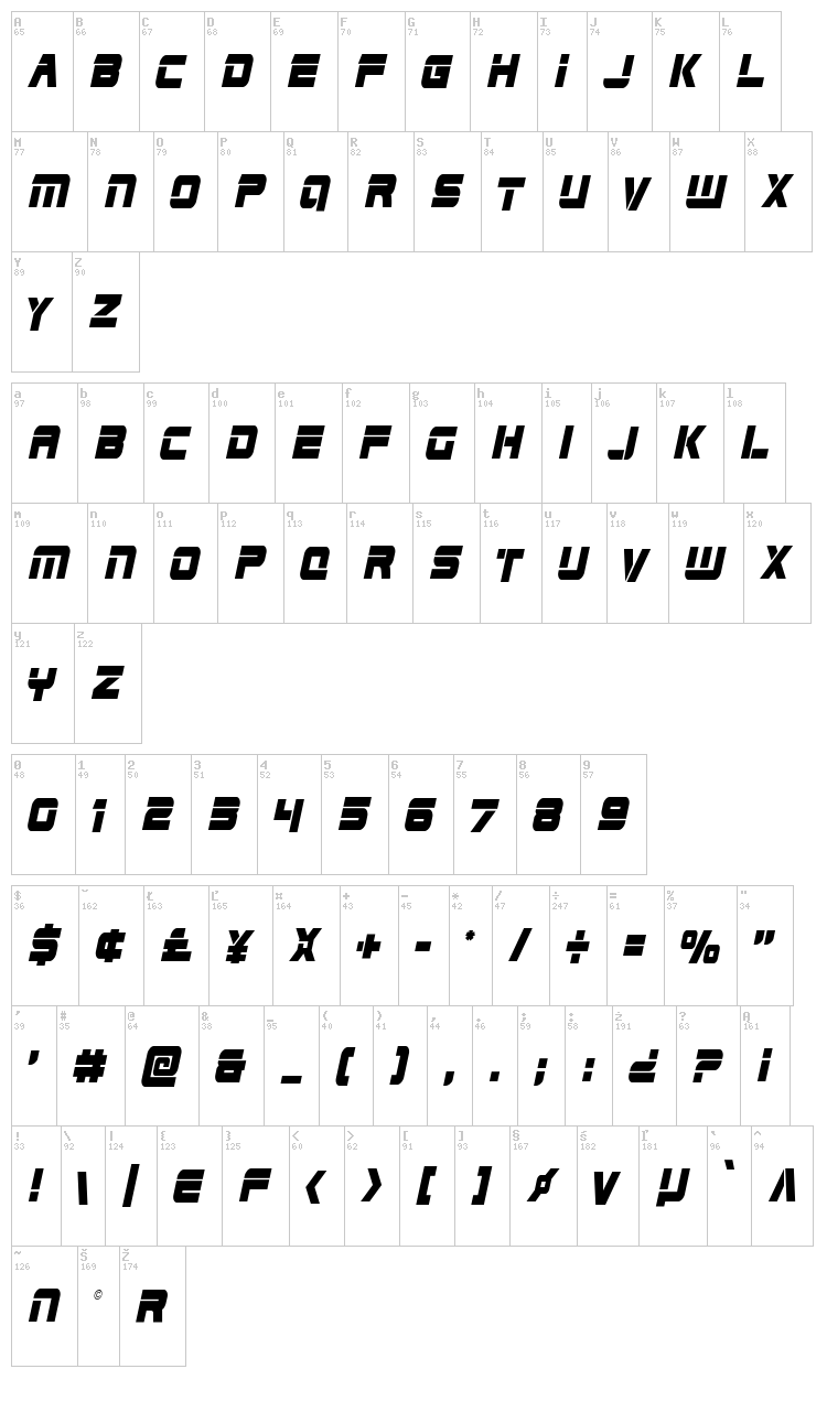 Edge Racer font map