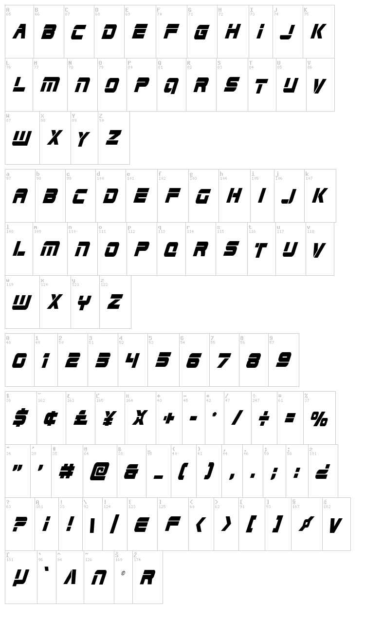 Edge Racer font map