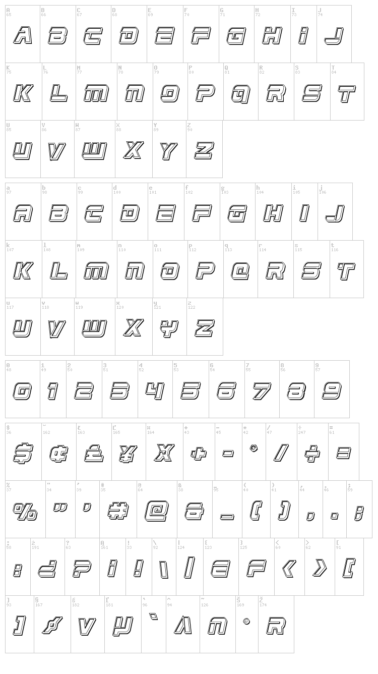 Edge Racer font map