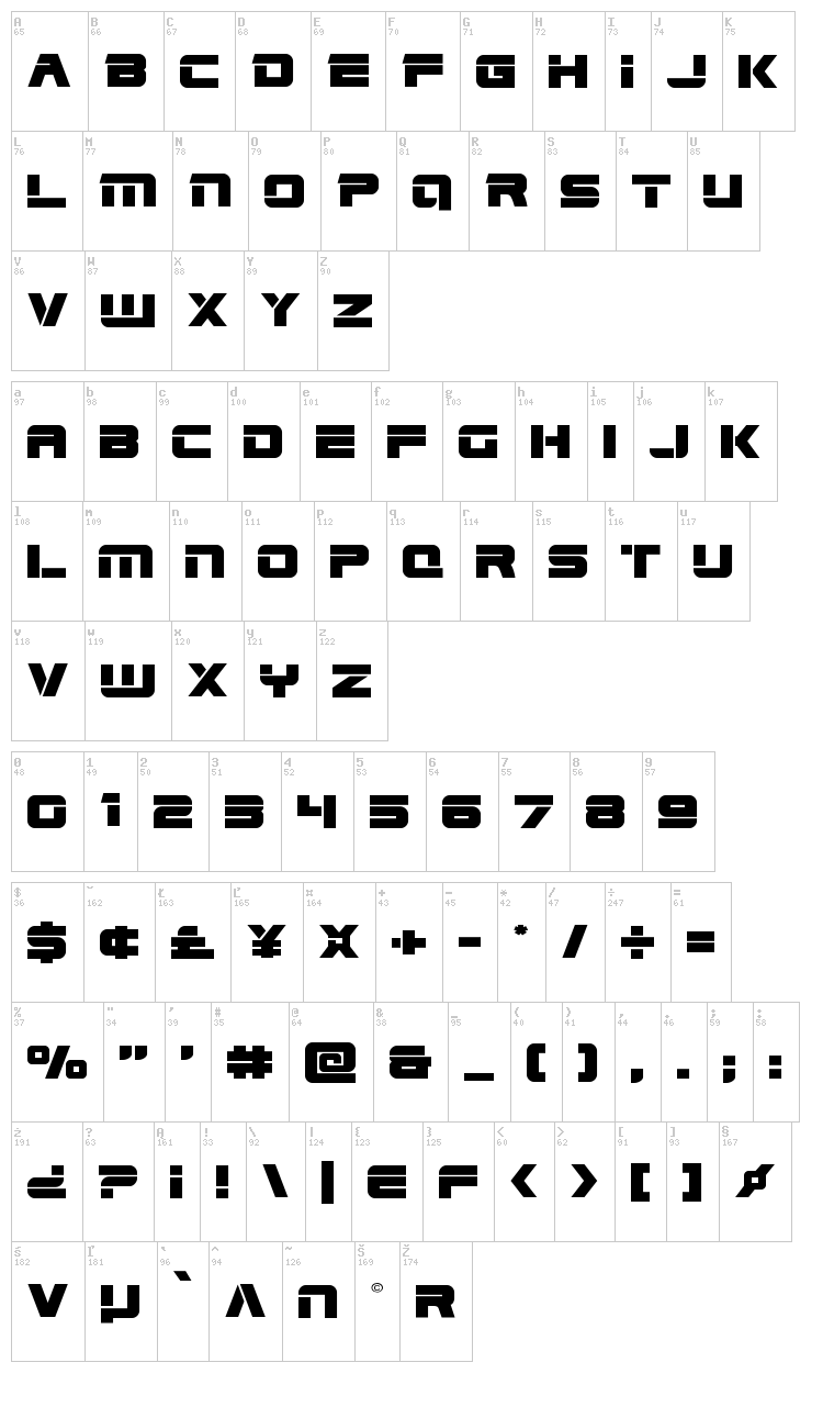 Edge Racer font map