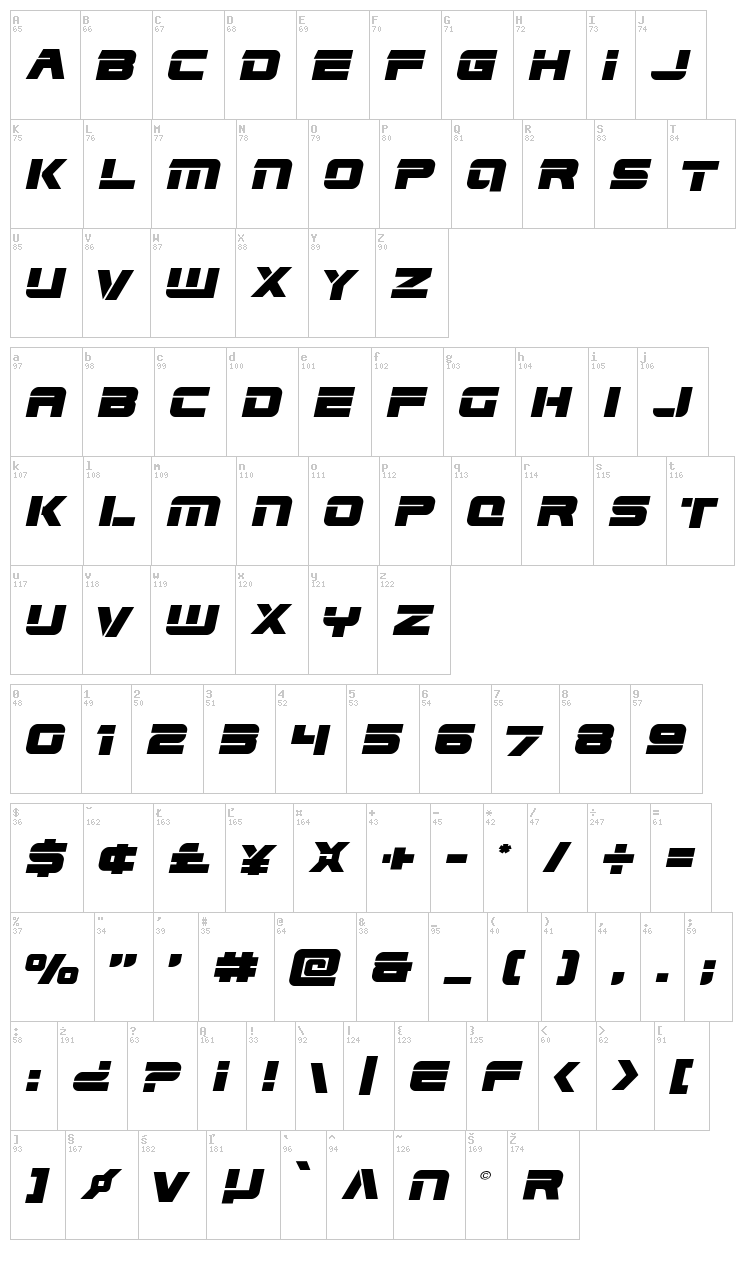 Edge Racer font map