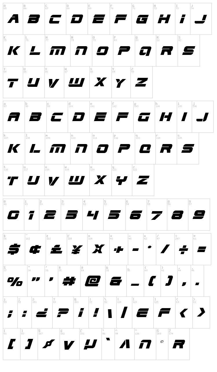 Edge Racer font map