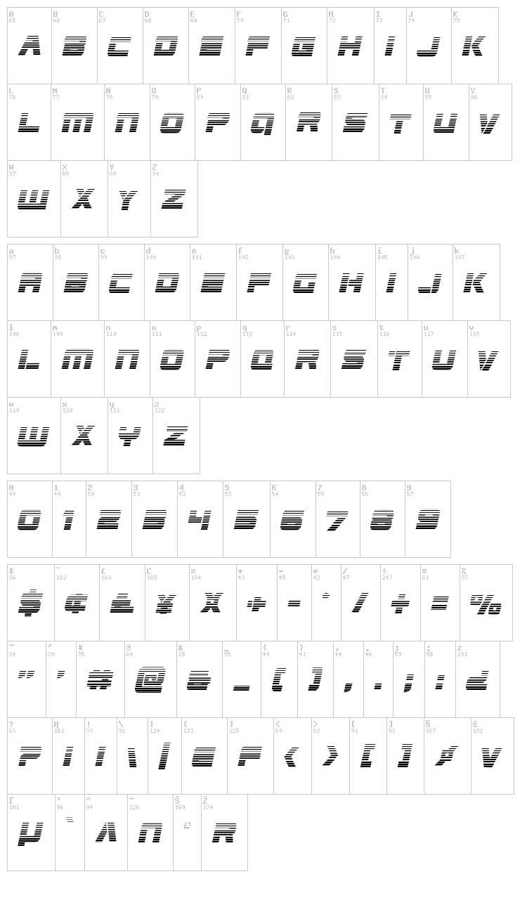 Edge Racer font map