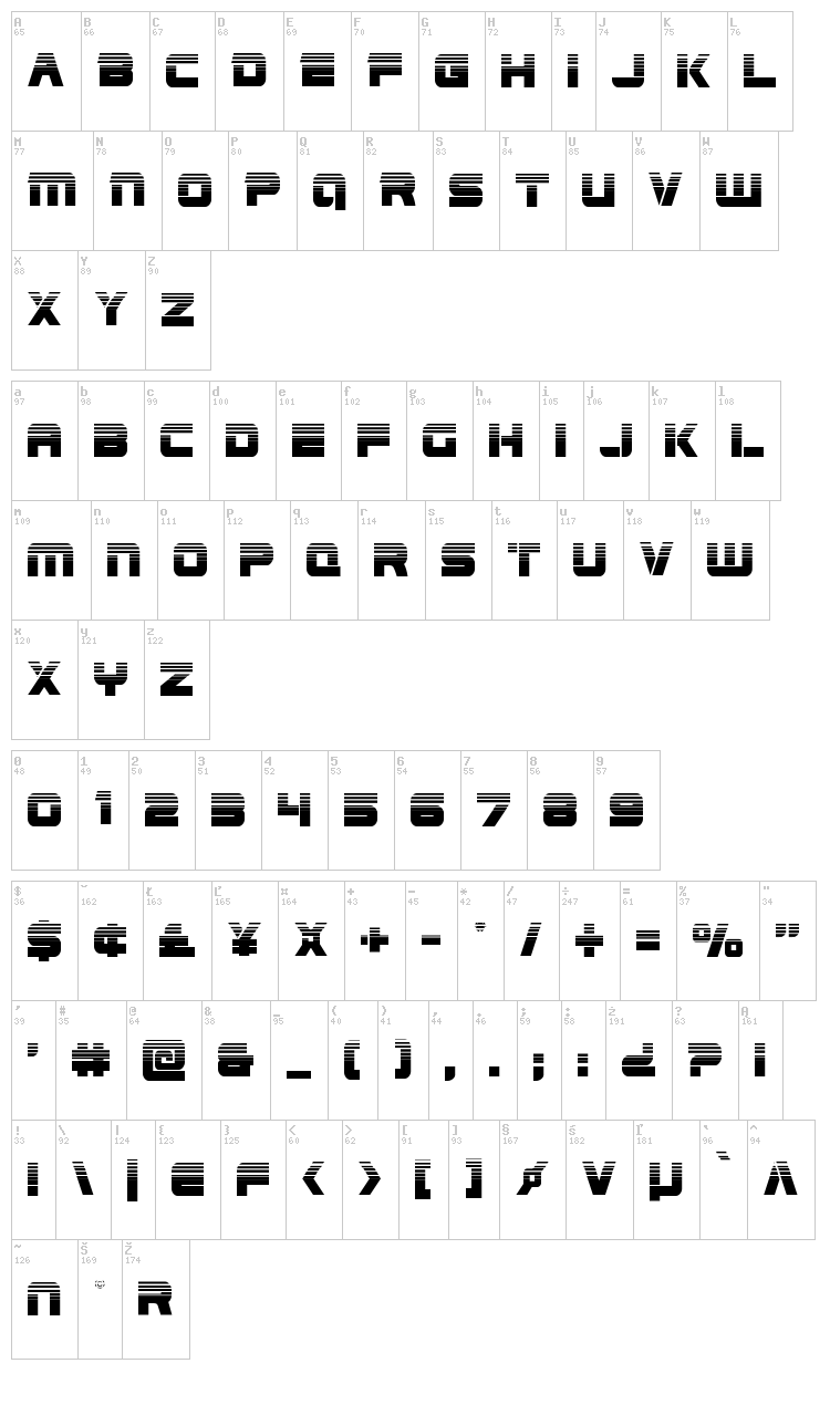 Edge Racer font map
