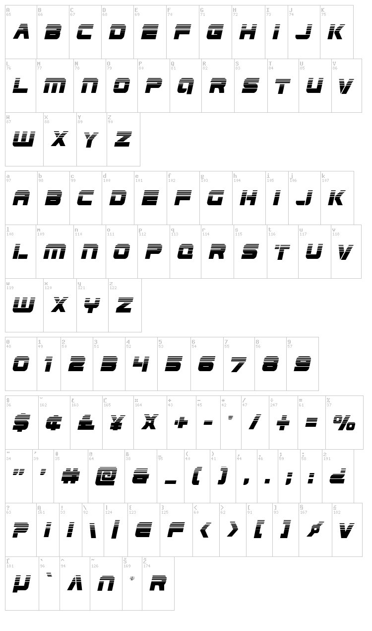 Edge Racer font map