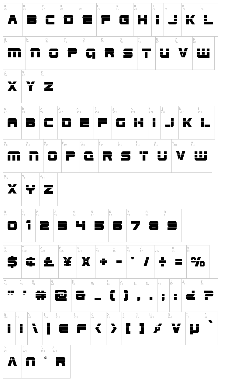 Edge Racer font map