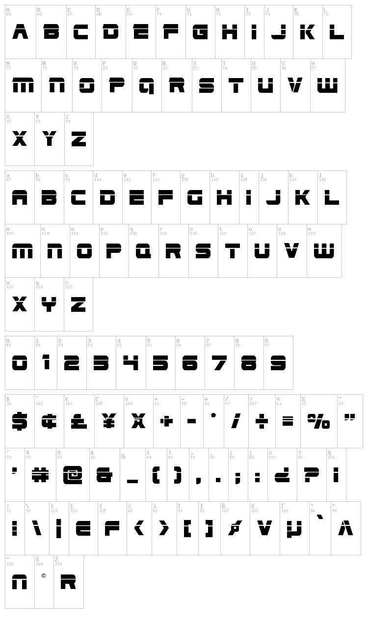 Edge Racer font map