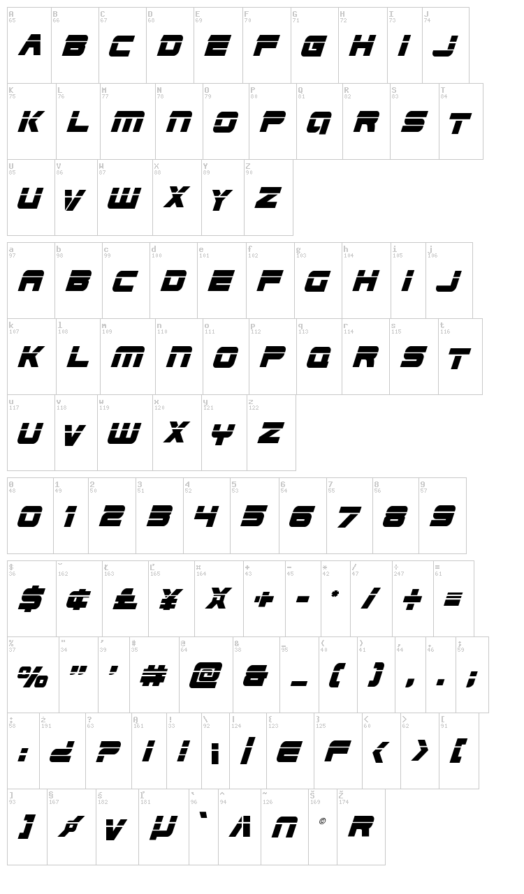 Edge Racer font map