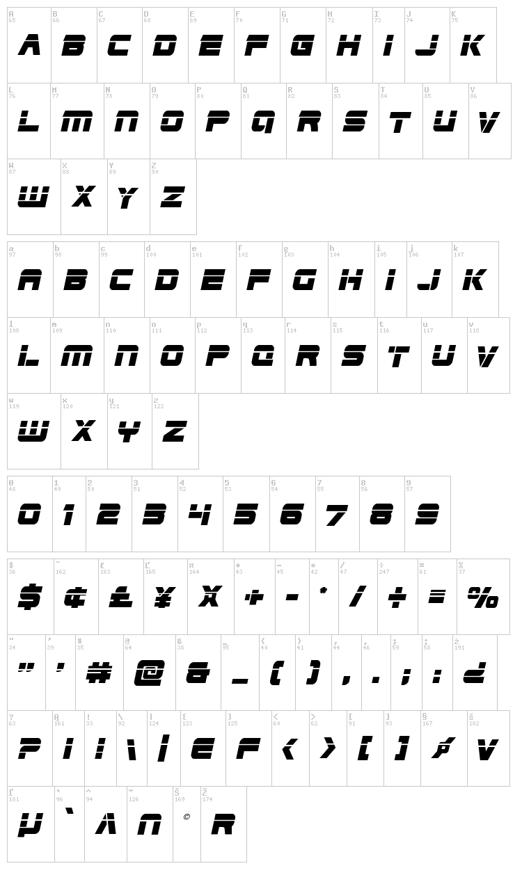 Edge Racer font map