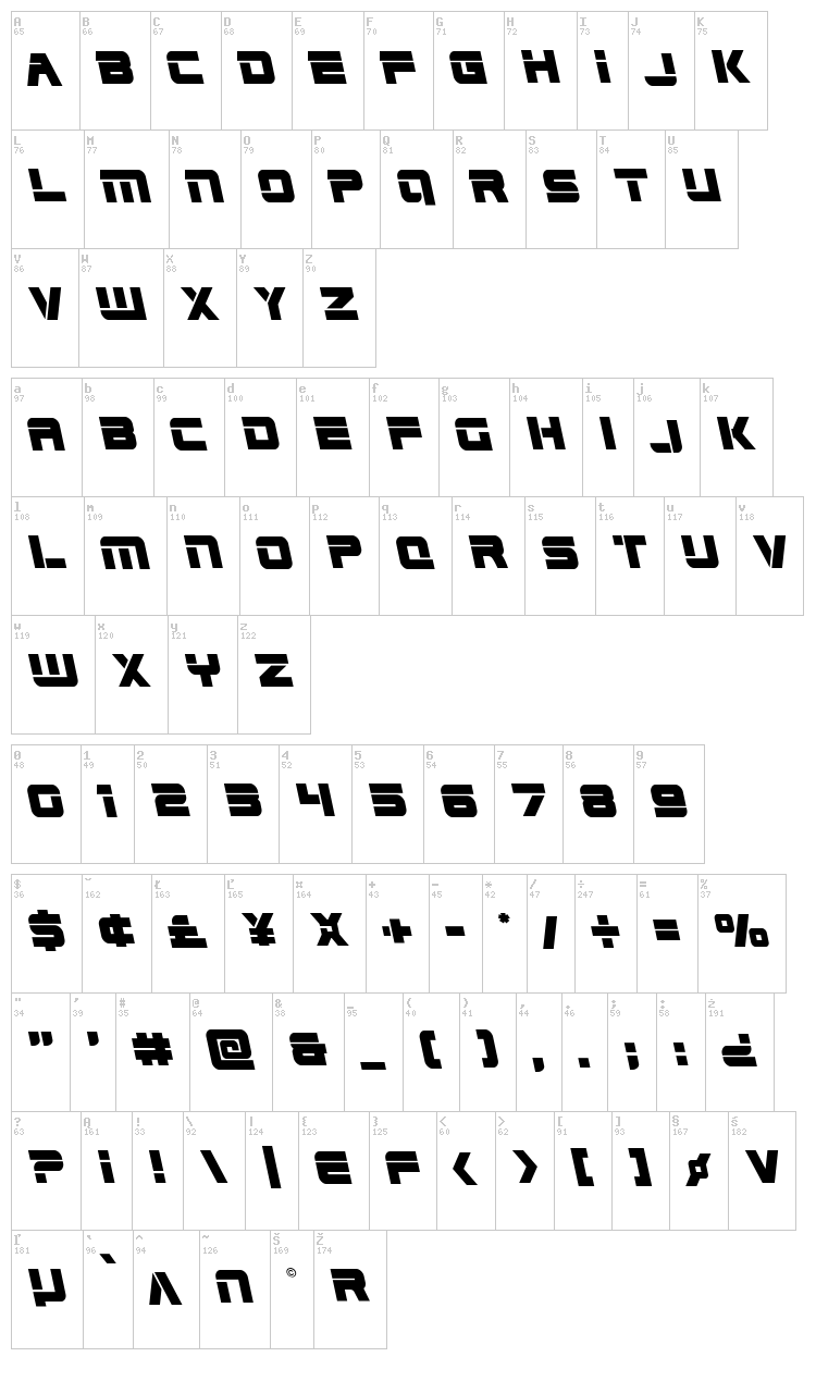 Edge Racer font map