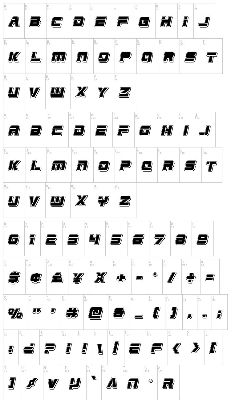 Edge Racer font map