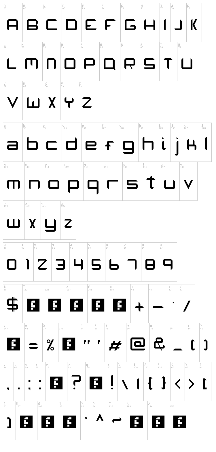 Eduardo Barrasa font map