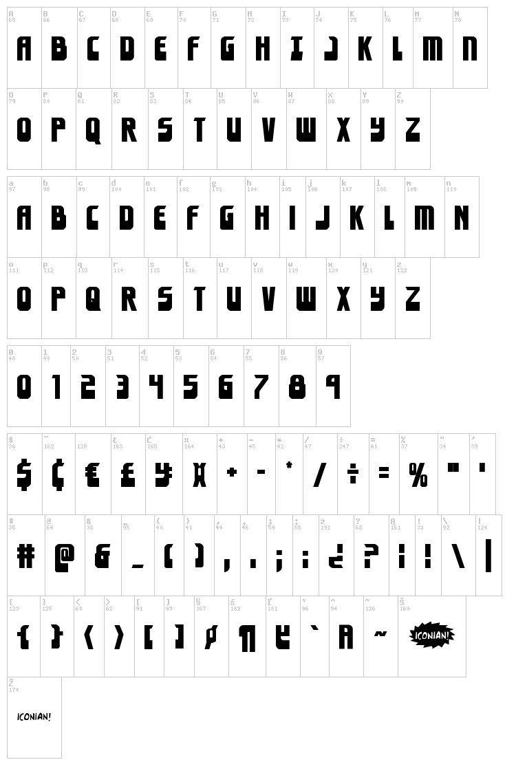 Eldebaran font map