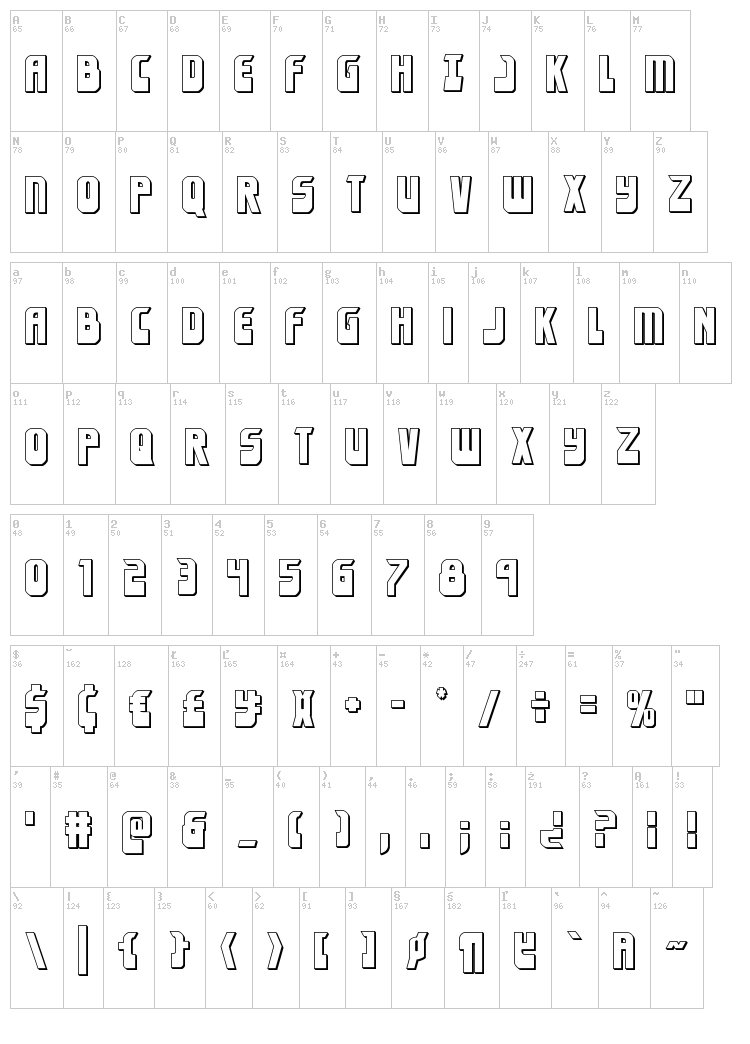 Eldebaran font map