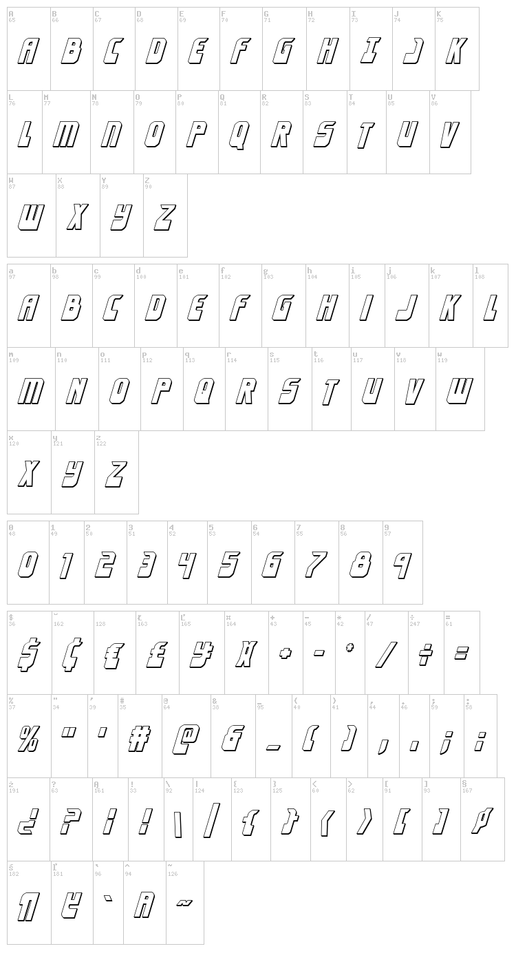 Eldebaran font map