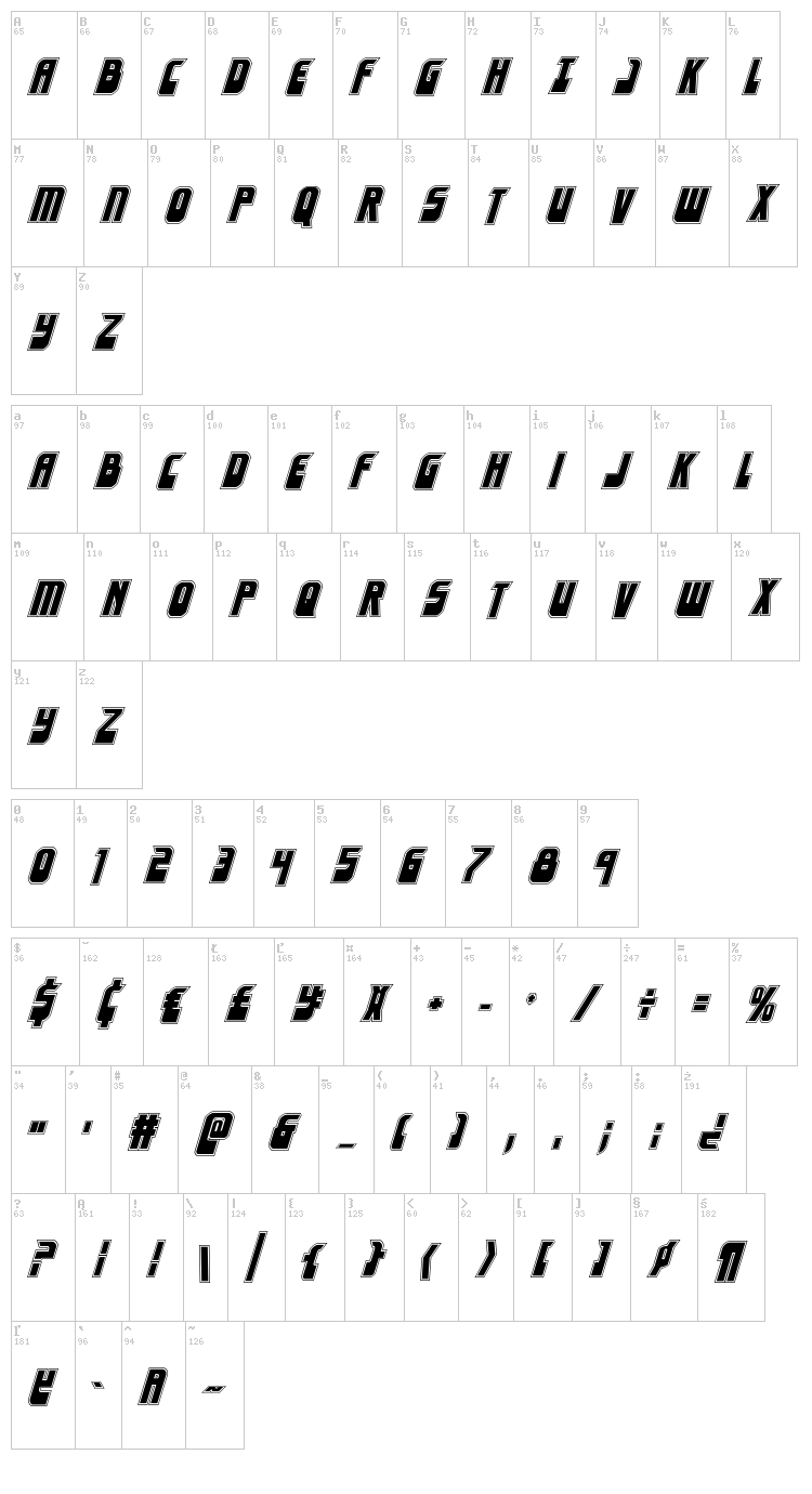 Eldebaran font map