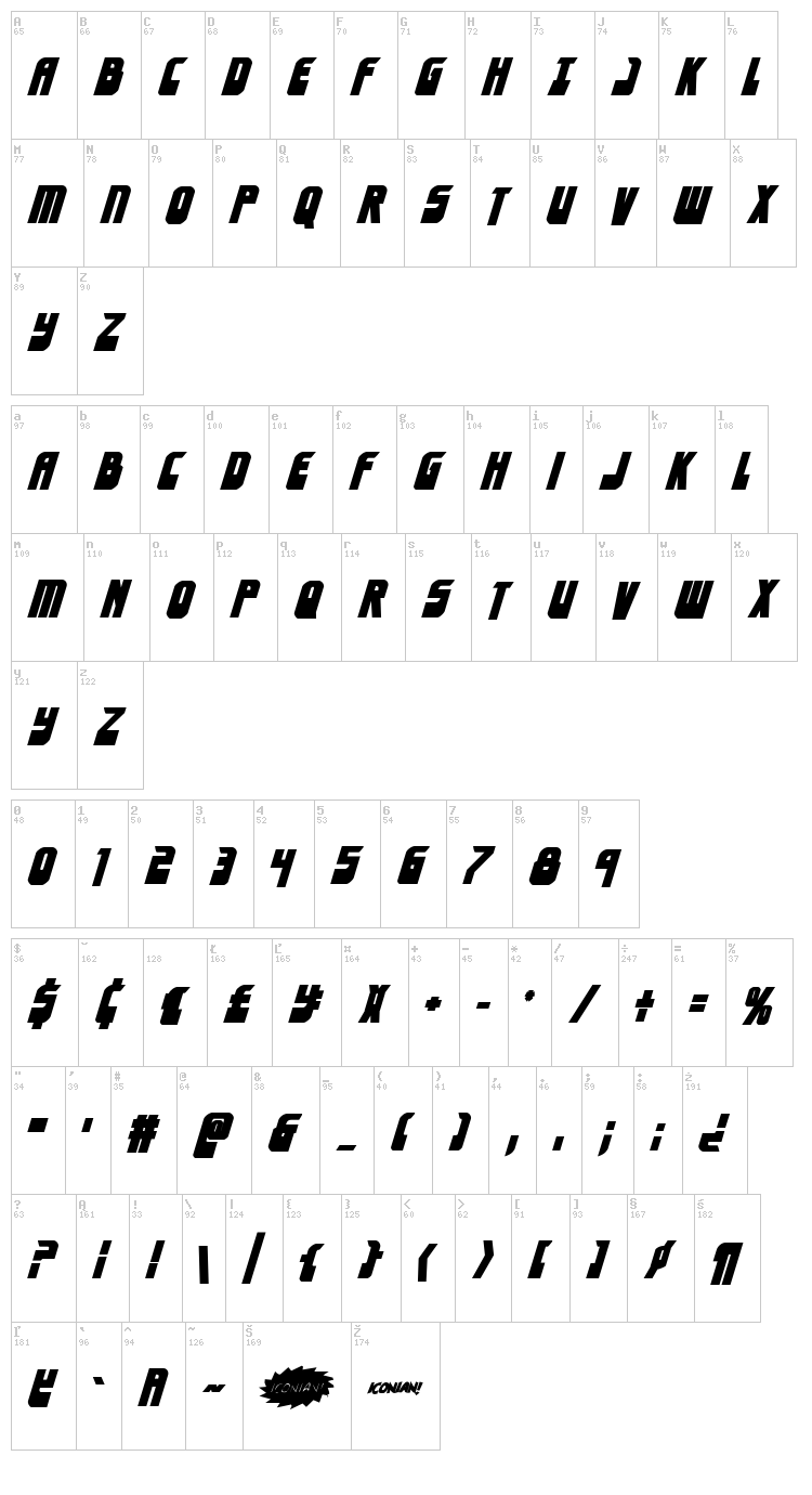 Eldebaran font map