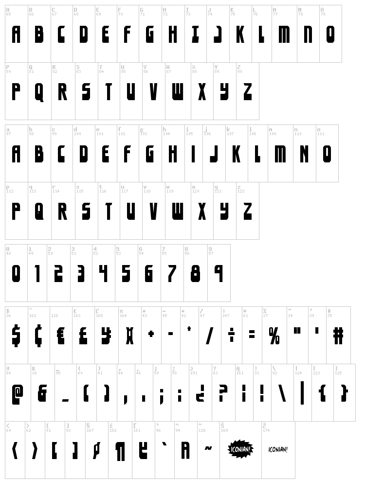 Eldebaran font map