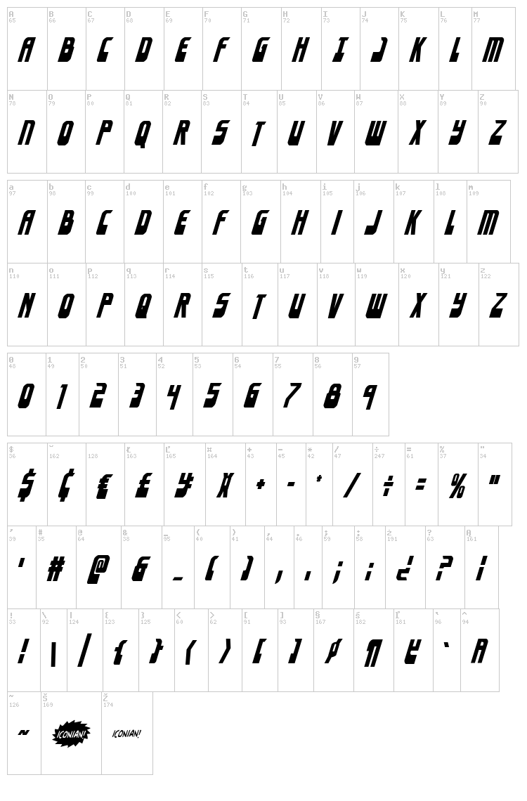 Eldebaran font map