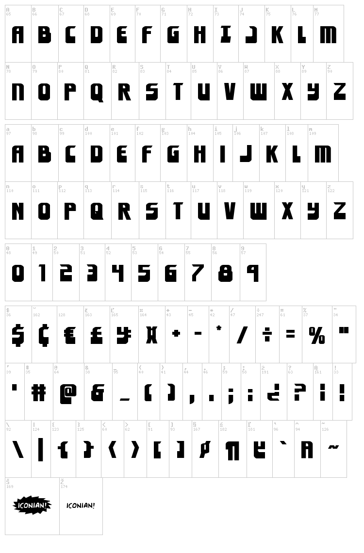 Eldebaran font map