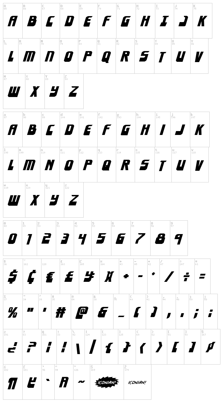 Eldebaran font map
