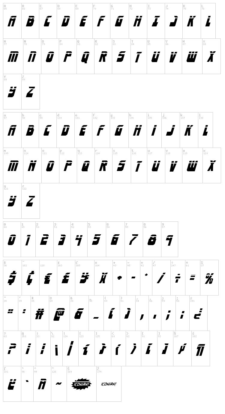 Eldebaran font map