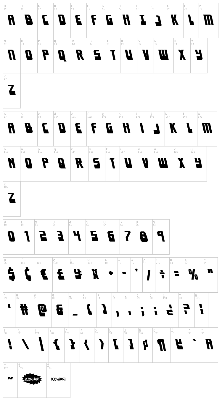 Eldebaran font map