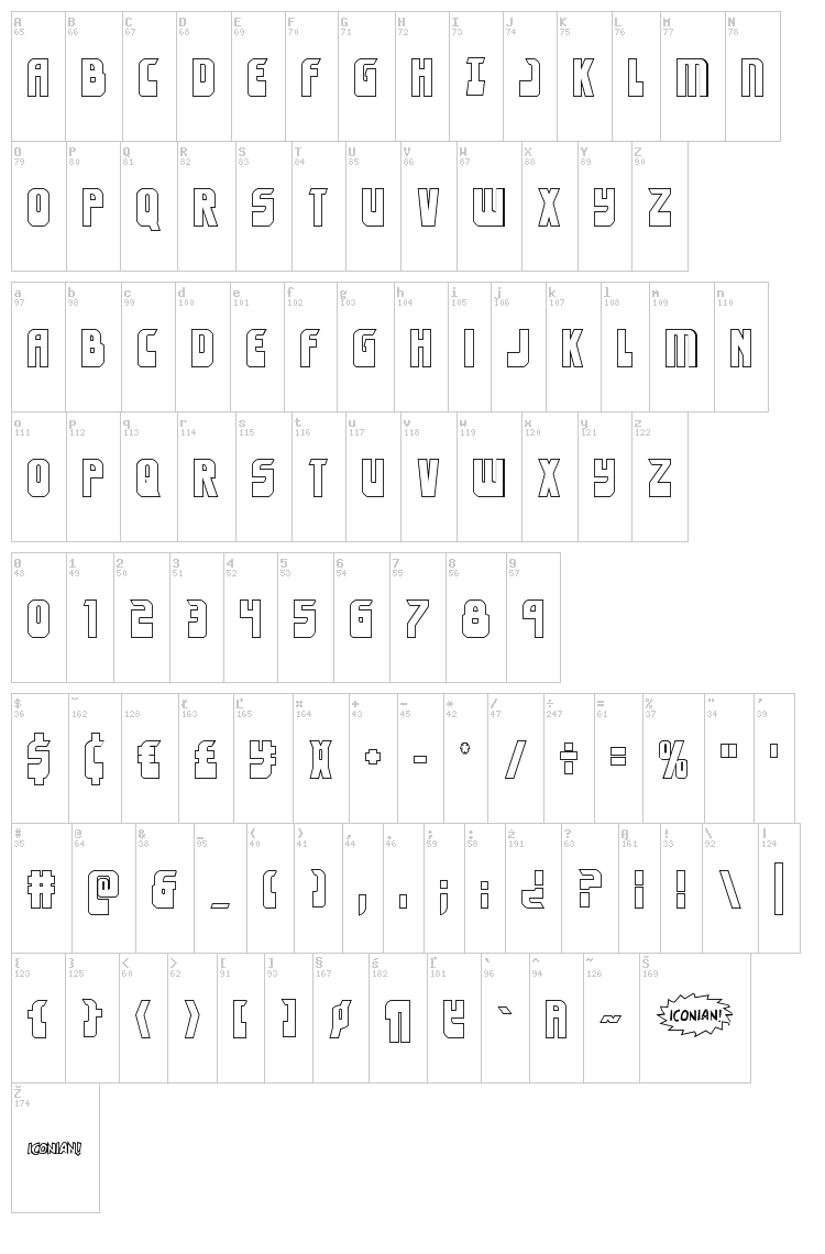 Eldebaran font map