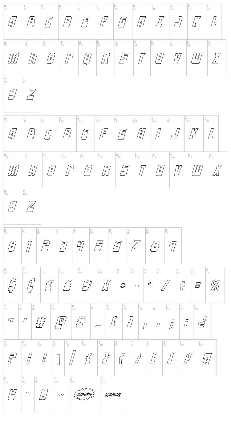 Eldebaran font map