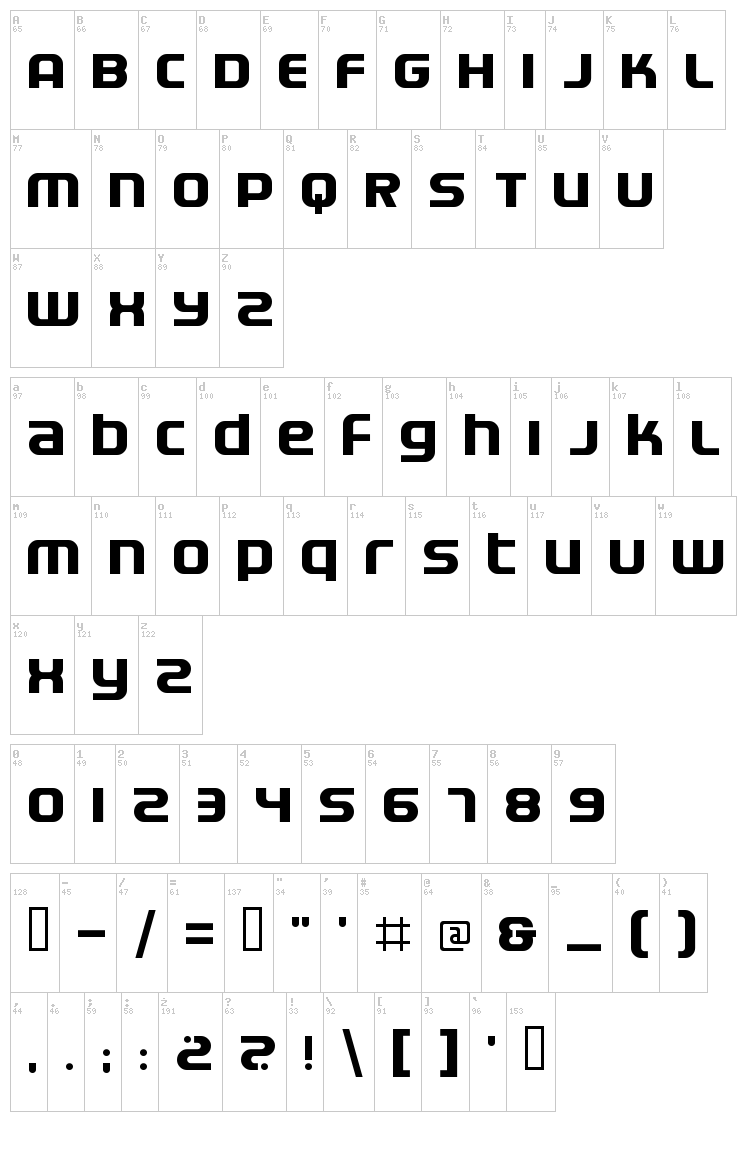 Electrofied font map