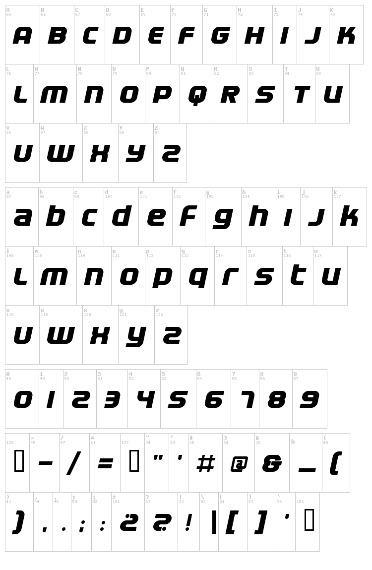 Electrofied font map