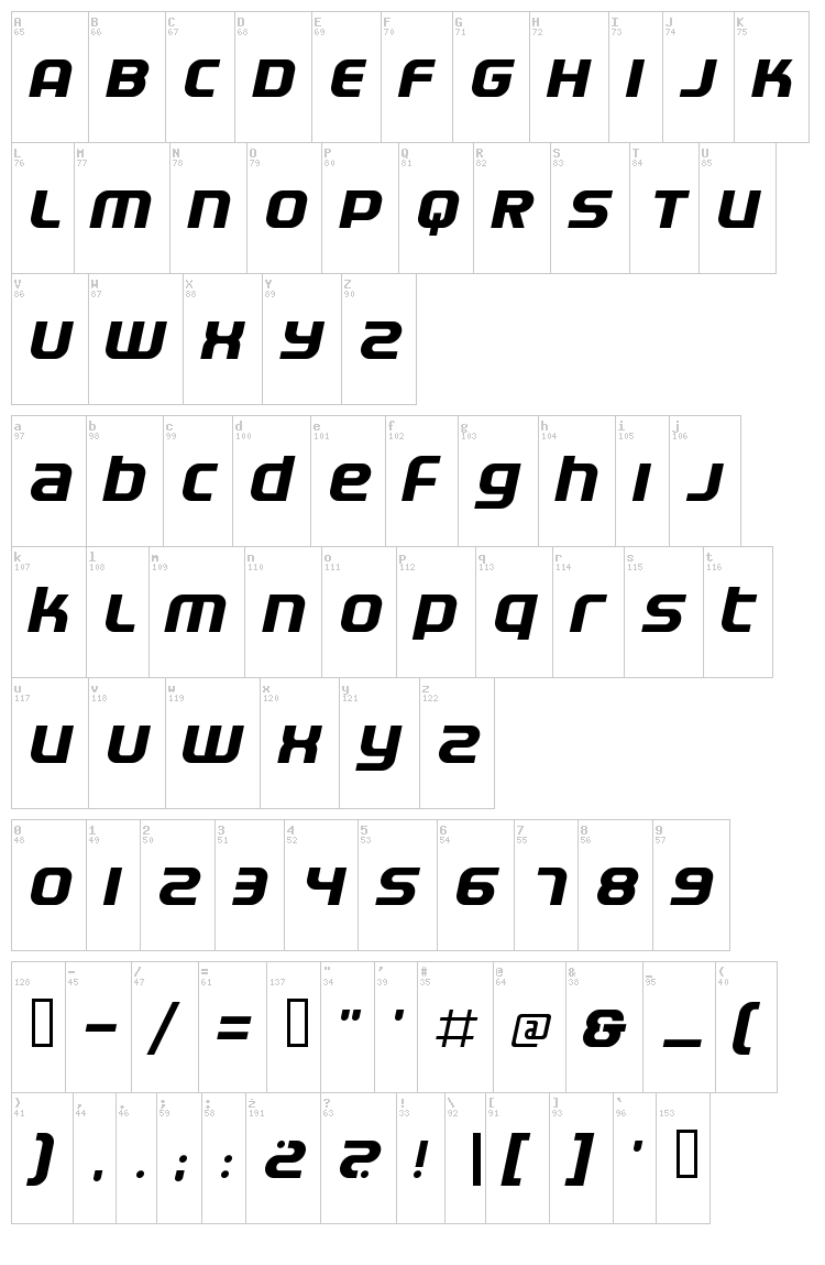 Electrofied font map