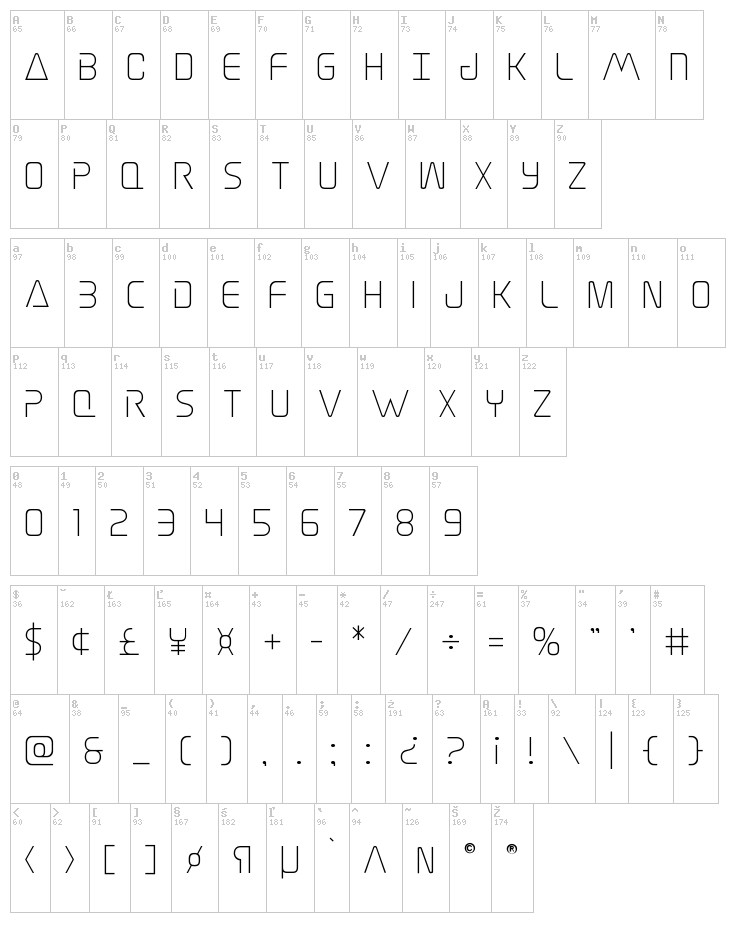 Elite Danger font map