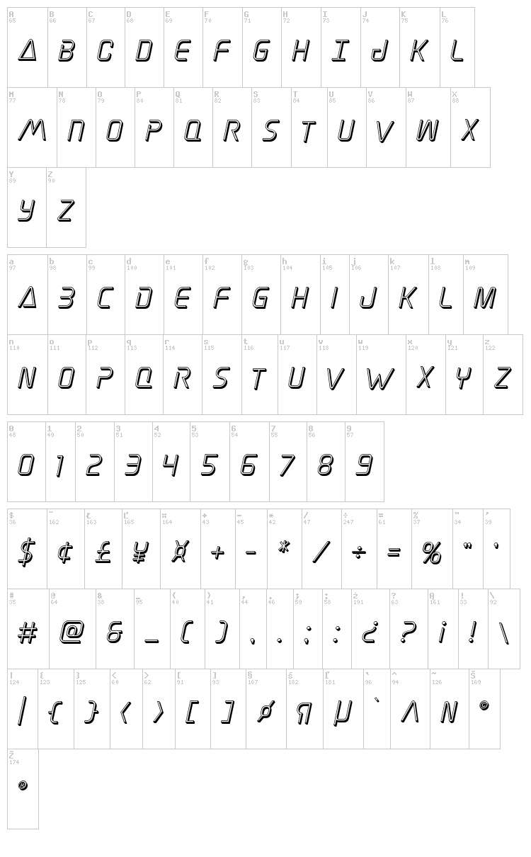 Elite Danger font map