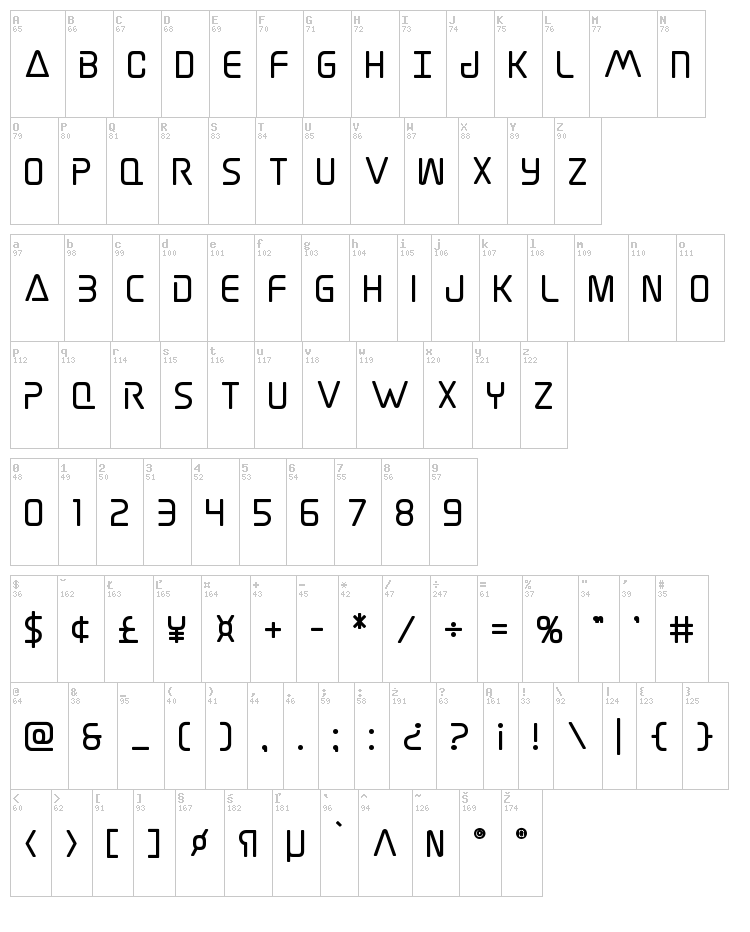 Elite Danger font map