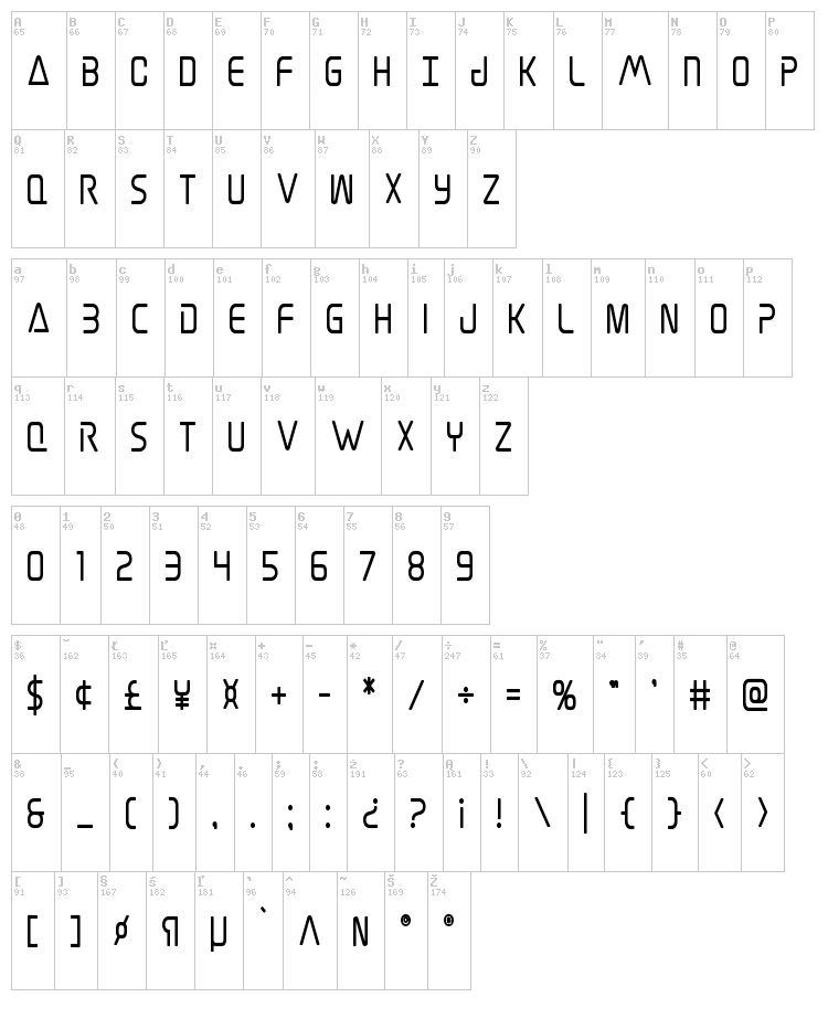 Elite Danger font map
