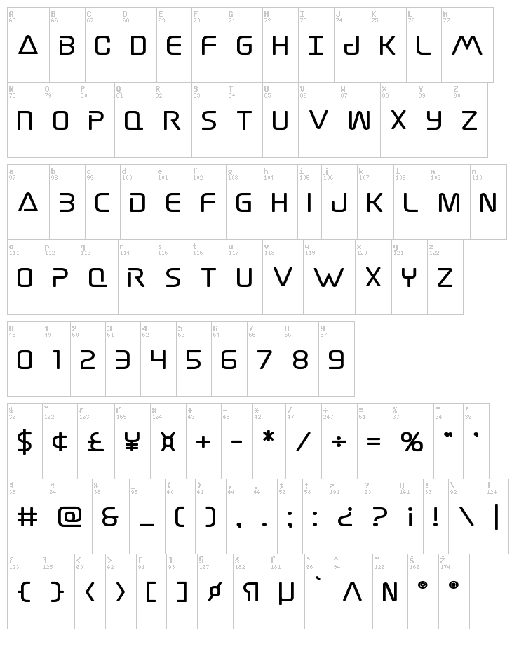 Elite Danger font map