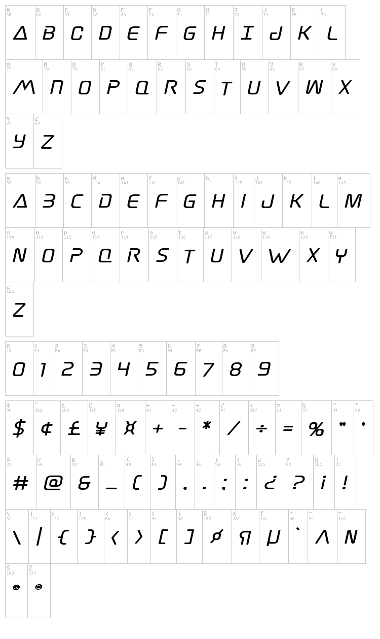 Elite Danger font map