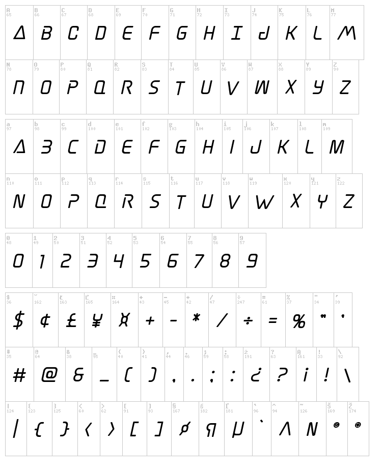 Elite Danger font map