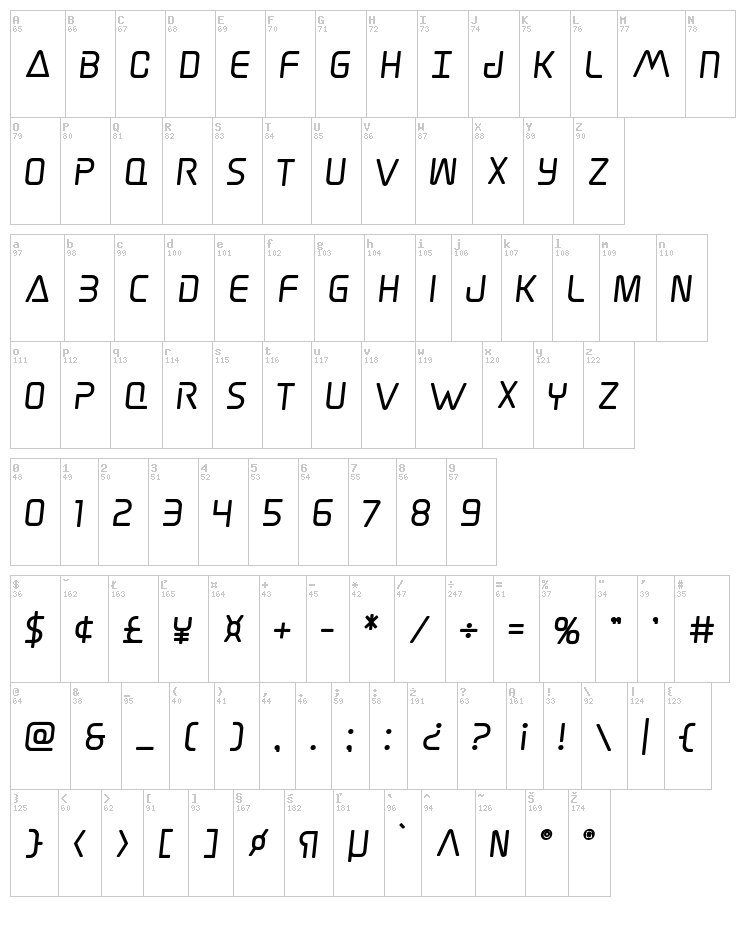 Elite Danger font map