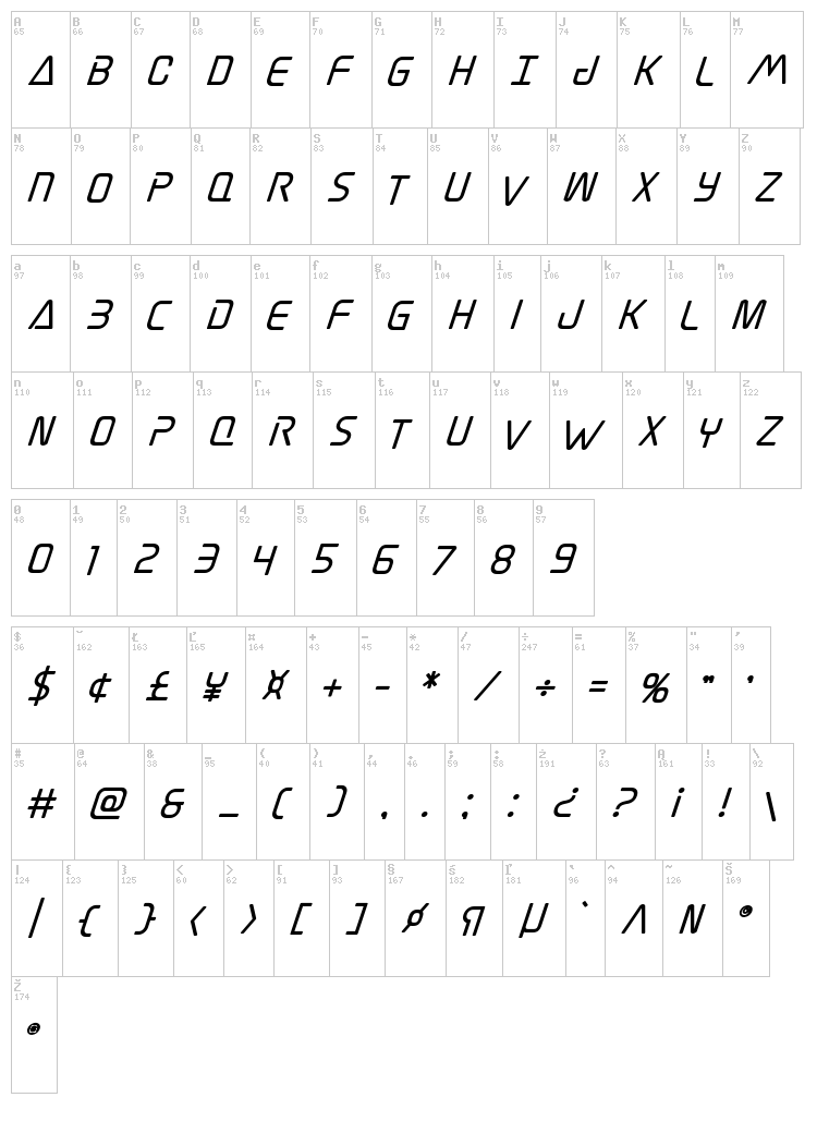 Elite Danger font map