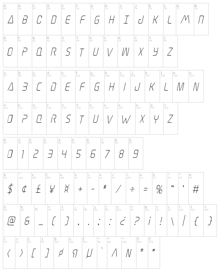 Elite Danger font map