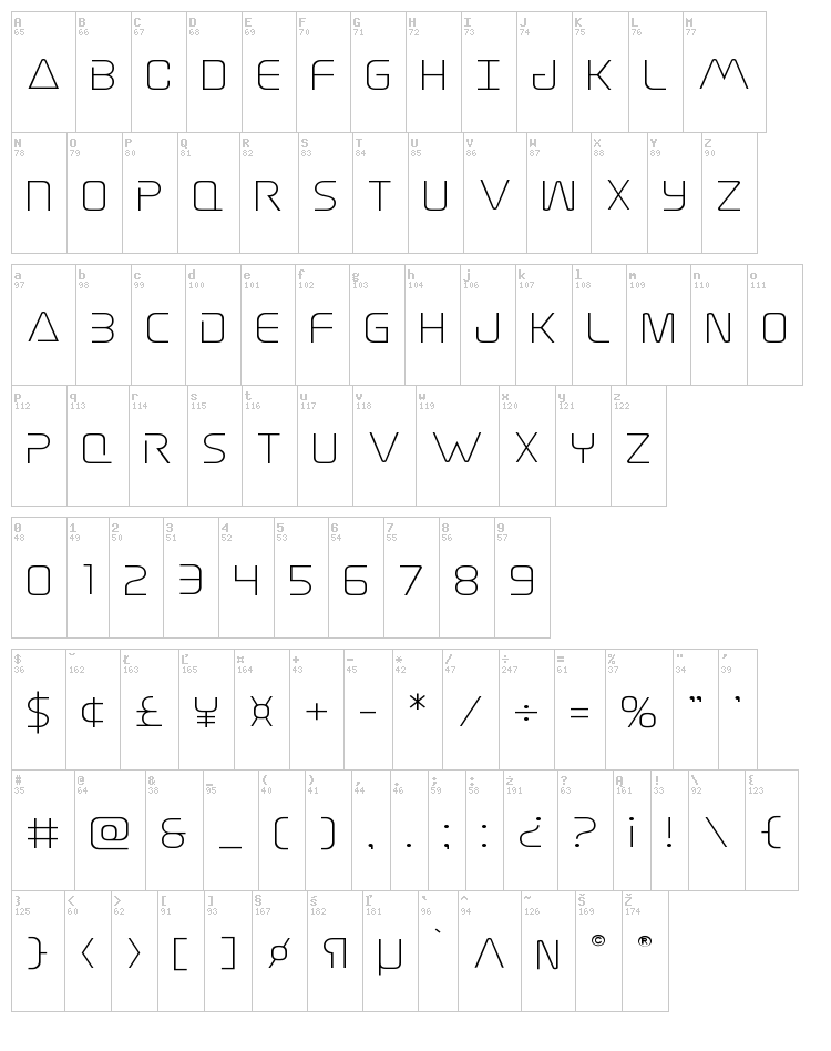 Elite Danger font map