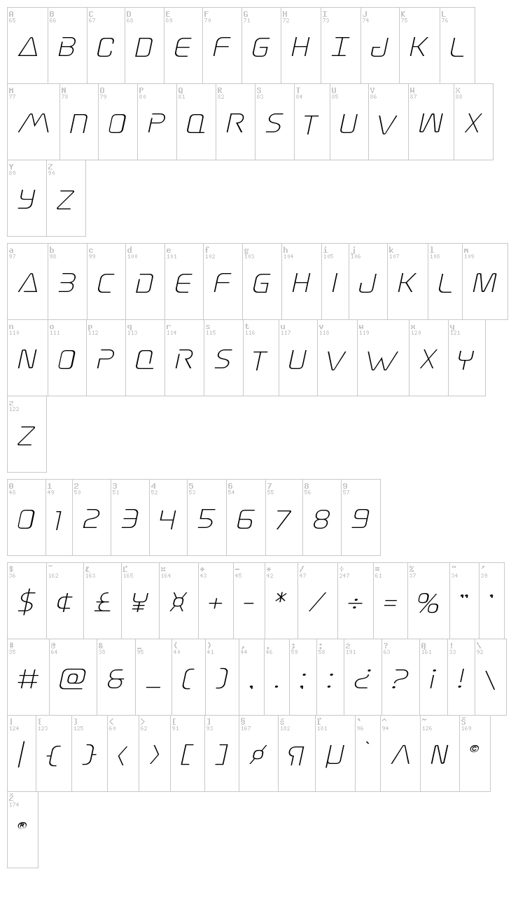 Elite Danger font map