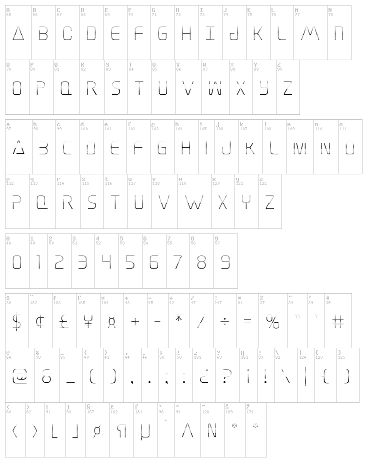 Elite Danger font map